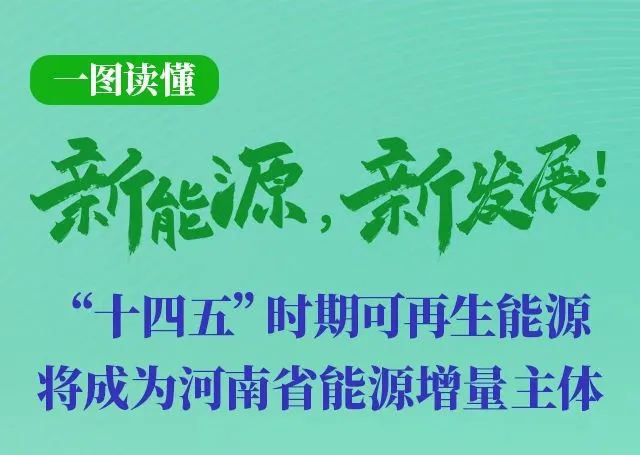 河南重磅發(fā)文！加快建設(shè)4個(gè)百萬千瓦高質(zhì)量風(fēng)電基地，啟動(dòng)機(jī)組更新?lián)Q代