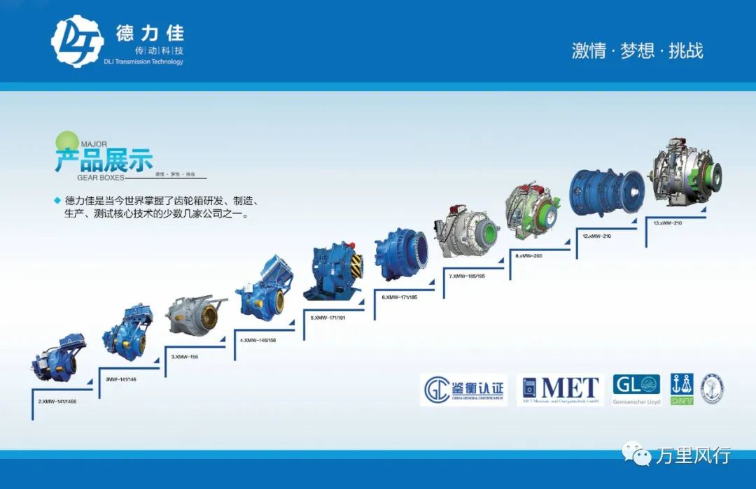 【政策精覽】近期新能源政策密集出臺，釋放哪些利好？一文看懂→ → →